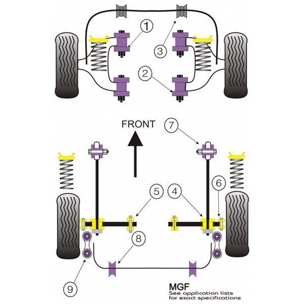 Silent-Bloc Powerflex Sospensione Quadrilatero Anteriore Rover MGF -2002 (2 Pezzi) - PF-F42212-2 - PFF42-212 - 5055676505293