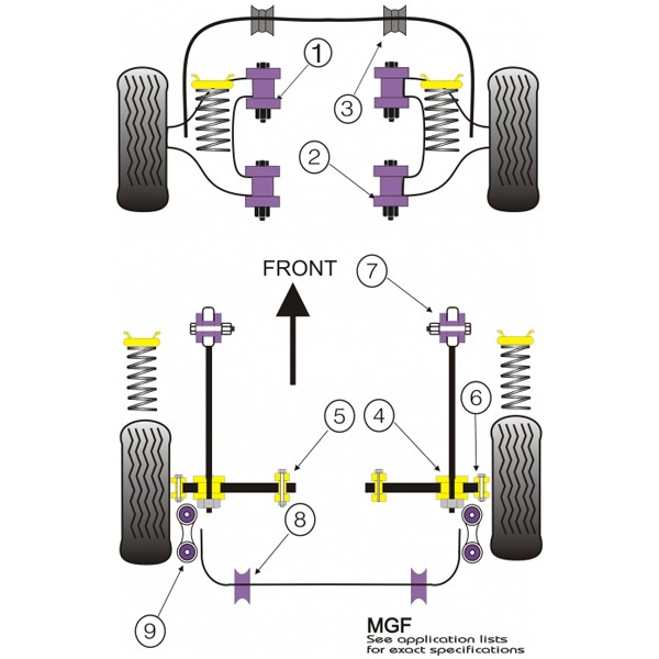 Silentbloc Powerflex pentru brațul spate Rover MGF - 2002 (2 bucăți) - PF-R42220-2 - PFR42-220 - 5055676505323