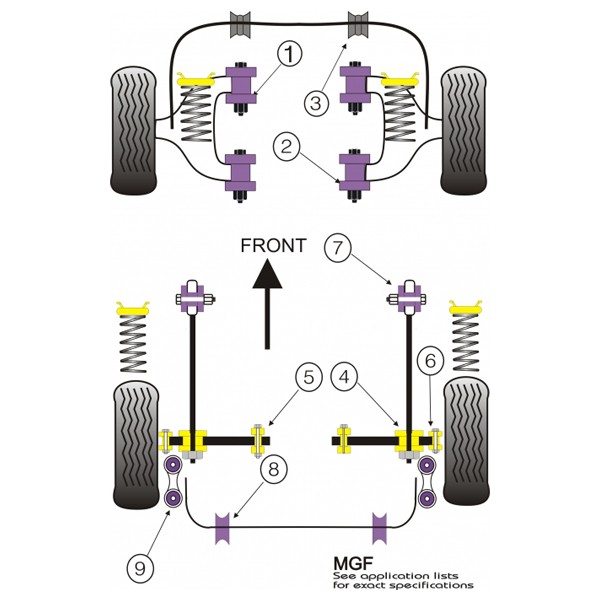 Silentbloc Powerflex pentru brațul spate Rover MGF - 2002 (2 bucăți) - PF-R42222-2 - PFR42-222 - 5055676505347