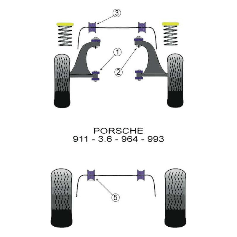 Silentbloc Powerflex pentru bară antiruliu de 20 mm față, Porsche 911 / 964 / 993 (2 bucăți) - PF-F57209-20-2 - PFF57-209-20 - 5055676506467