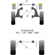 Silent-Bloc Powerflex Barre Anti-Roulis 20mm Avant Porsche 911 / 964 / 993 (2 Pièces)