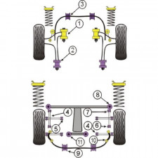Silent-Bloc Powerflex Barre Anti-Roulis Avant Subaru Impreza (2 Pièces)