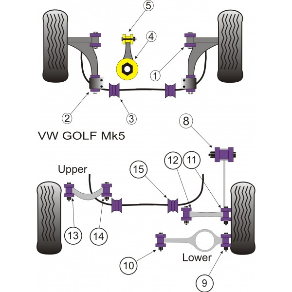 Silentbloc Powerflex triunghiular față pentru Volkswagen Golf 5 (2 bucăți) - PF-F85501-2 - PFF85-501 - 5055676510839