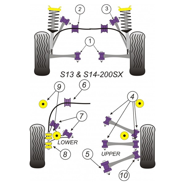 Silent-Bloc Powerflex Assale Posteriore Nissan S13 (4 Pezzi) - PF-R46203-4 - PFR46-203 - 5055676505965