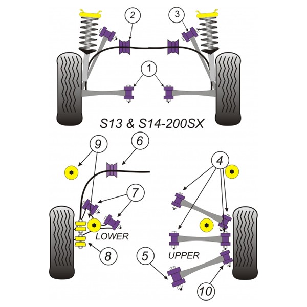Silentbloc Powerflex pentru trenul spate Nissan 200SX / S13 / S14 (4 bucăți) - PF-R46212-4 - PFR46-212 - 5055676506054