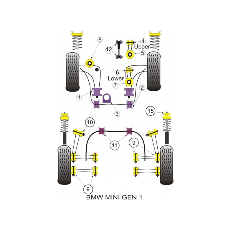 Silentbloc Powerflex triunghiular față Mini (2 bucăți) - PF-F5101-2 - PFF5-101 - 5055676501127