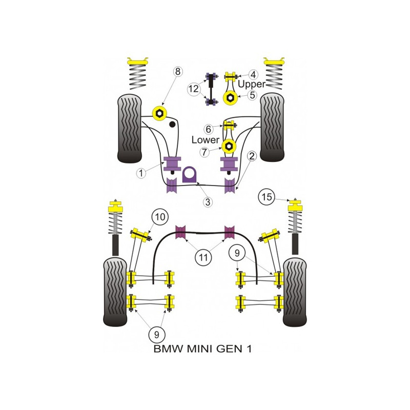 Silentbloc Powerflex pentru suportul triunghiular față Mini (2 bucăți) - PF-F5101MS-2 - PFF5-101MS - 5055676501141