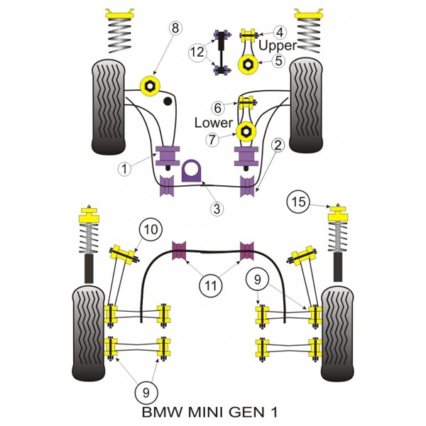 Silentbloc Powerflex pentru suportul triunghiular față Mini (2 bucăți) - PF-F5101MS-2 - PFF5-101MS - 5055676501141