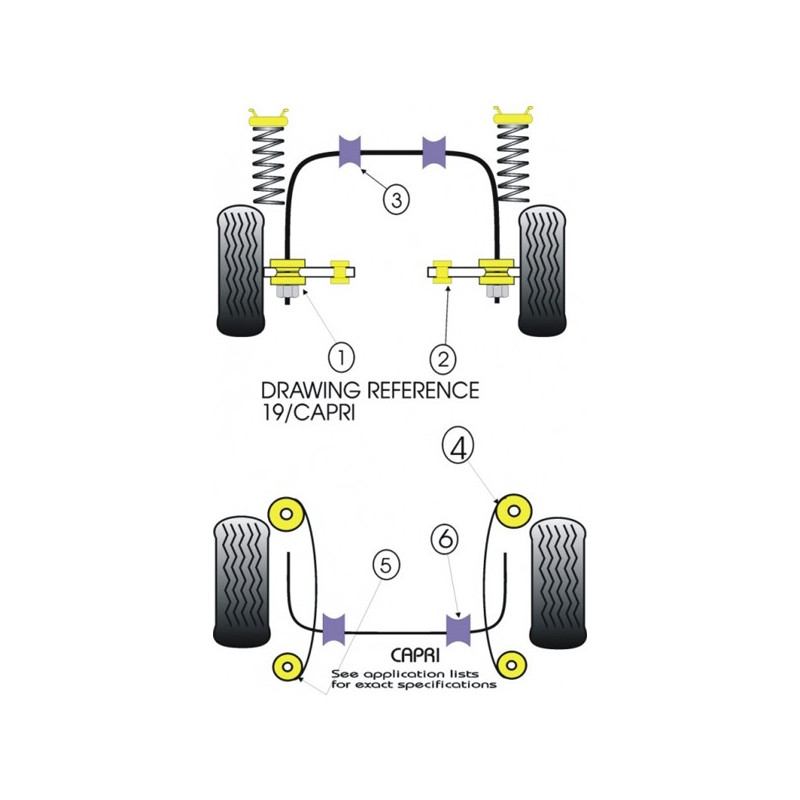 Silent-Bloc Powerflex Lame Arrière Ford Capri (2 Pièces) - PF-R1941014-2 - PFR19-410-14 - 5055676503510