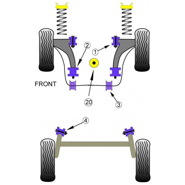 Silent-Bloc Powerflex Triangle Voorzadel Na 2002 Achter (2 Stuks) - PF-F85602-2 - PFF85-602 - 5055676511140
