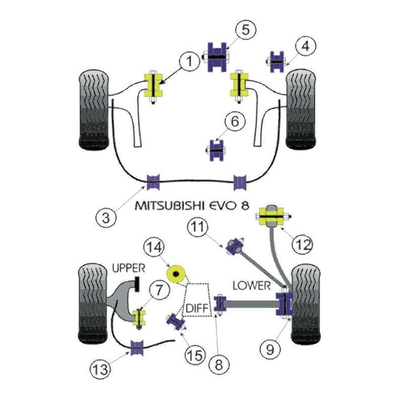 Silent-Bloc Powerflex Assale Posteriore Mitsubishi Evo 6 / 7 (2 Pezzi) - PF-R44-111-2 - PFR44-111 - 5055676505538