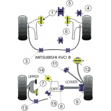 Silent-Bloc Powerflex Amortisseur Arrière Mitsubishi Evo 4 / 5 / 6 / 7 (2 Pièces)