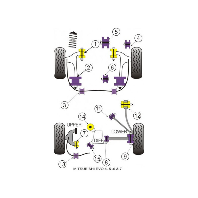 Silentbloc Powerflex pentru brațul spate Mitsubishi Evo 4 / 5 / 6 / 7, 21 mm (2 bucăți) - PF-R44-11921-2 - PFR44-119-21 - 5055676505590
