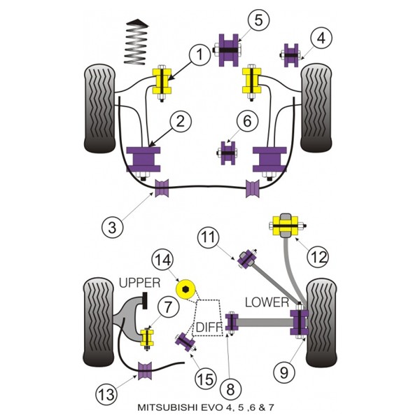 Silentbloc Powerflex pentru brațul spate Mitsubishi Evo 4 / 5 / 6 / 7, 21 mm (2 bucăți) - PF-R44-11921-2 - PFR44-119-21 - 5055676505590