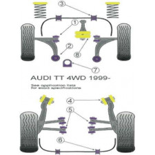 Powerflex Bushing Front Wishbone Bush Audi TT 2WD (2 Pieces)