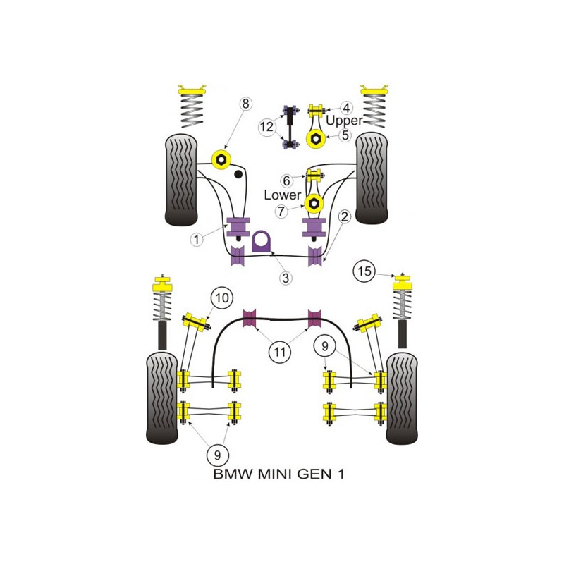 Silent-Bloc Powerflex Mini Achterarm - 2002 (2 Onderdelen) - PF-R5110-2 - PFR5-110 - 5055676501257