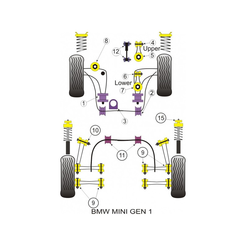 Silent-Bloc Powerflex Achterarm Mini 2003-2004 (2 stuks) - PF-R51102-2 - PFR5-1102 - 5055676501264
