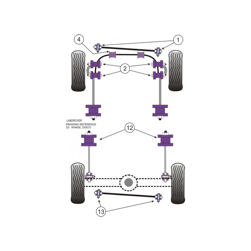 Silentbloc Powerflex pentru bara Panhard față Range Rover P38 (2 bucăți) - PF-F32301-2 - PFF32-301 - 5055676504616