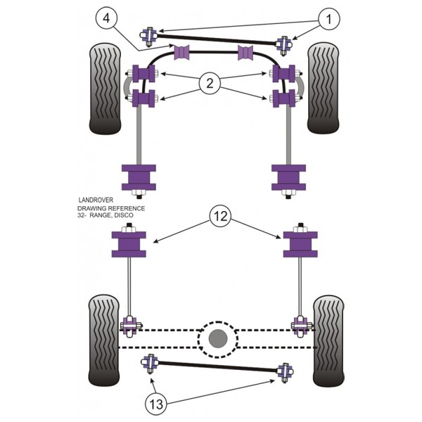 Silentbloc Powerflex pentru bara Panhard față Range Rover P38 (2 bucăți) - PF-F32301-2 - PFF32-301 - 5055676504616