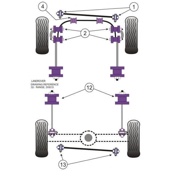 Silentbloc Powerflex pentru brațul spate Range Rover P38 (2 bucăți) - PF-R32312-2 - PFR32-312 - 5055676504647
