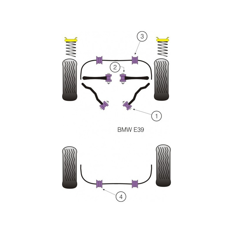 Silent-Bloc Powerflex Forcella Anteriore BMW E39 / Z8 (2 Pezzi) - PF-F5510-2 - PFF5-510 - 5055676502223