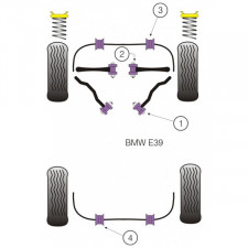 Silent-Bloc Powerflex Bras Avant BMW E39 / Z8 (2 Pièces)