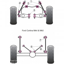 Silent-Bloc Powerflex Bras Avant Inférieur Ford Cortina MK4/5 (2 Pièces)