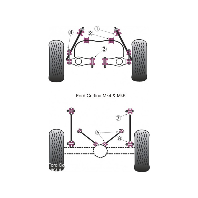 Silentbloc Powerflex pentru brațul inferior spate Ford Cortina MK4 / 5 (2 bucăți) - PF-R193607-2 - PFR19-3607 - 5055676503381