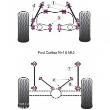Silent-Bloc Powerflex Bras Arrière Inférieur Ford Cortina MK4 / 5 (2 Pièces)