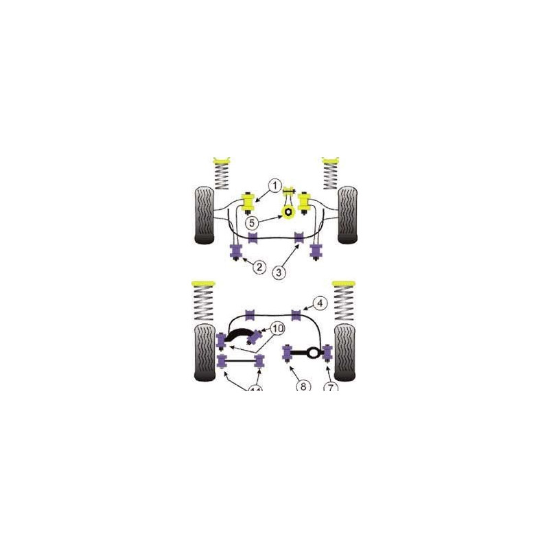 Silentbloc Powerflex triunghiular față pentru Ford Focus (2 bucăți) - PF-F19802-2 - PFF19-802 - 5055676503732