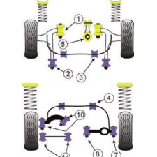 Silent-Bloc Powerflex Barre Anti-Roulis Avant Ford Focus (2 Pièces)