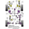 Silent-Bloc Powerflex Barre Anti-Roulis Arrière Honda Civic EG4 / 5 / 6 Liaison (2 Pièces)