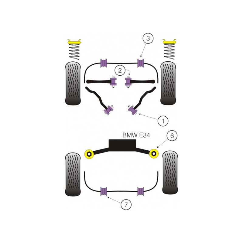 Silentbloc Powerflex pentru brațul spate BMW E34 (2 bucăți) - PF-R5507-2 - PFR5-507 - 5055676502216