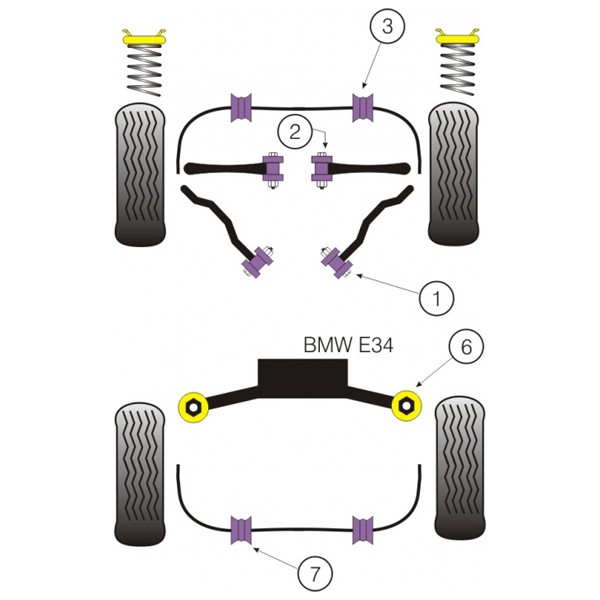 Silentbloc Powerflex pentru brațul spate BMW E34 (2 bucăți) - PF-R5507-2 - PFR5-507 - 5055676502216
