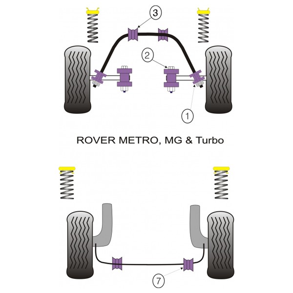 Silentbloc Powerflex pentru bara stabilizatoare față MG Metro (2 bucăți) - PF-F63205-2 - PFF63-205 - 5055676507204
