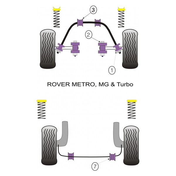 Silentbloc Powerflex pentru brațul frontal interior MG Metro (2 bucăți) - PF-F63203-2 - PFF63-203 - 5055676507198