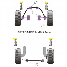 Silent-Bloc Powerflex Bras Avant Extérieur MG Metro (2 Pièces)