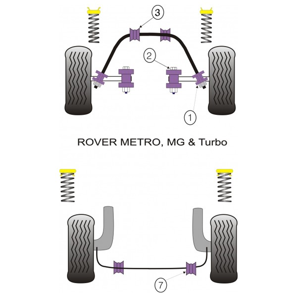 Silentbloc Powerflex Road – brațul față exterior MG Metro (2 bucăți) - PF-F63201-2 - PFF63-201 - 5055676507181