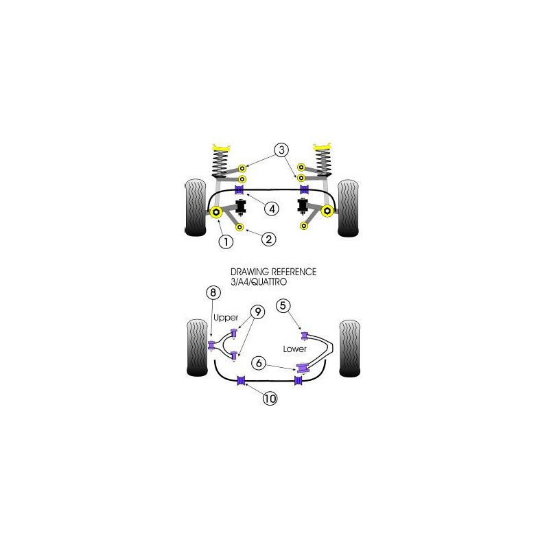 Silentbloc Powerflex pentru brațul inferior spate, Audi A4 / S4 / RS4 cu tracțiune integrală (2 bucăți) - PF-R3205-2 - PFR3-205 - 5055676500786