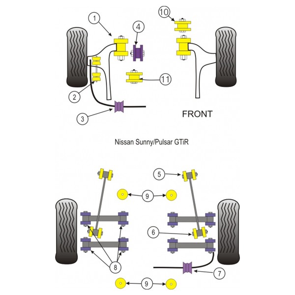 Silentbloc Powerflex triunghiular față pentru Nissan Sunny GTiR (2 bucăți) - PF-F46101-2 - PFF46-101 - 5055676505811
