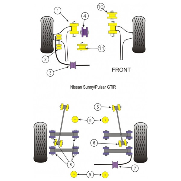 Silentbloc Powerflex pentru brațul spate din față al modelului Sunny GTiR (2 bucăți) - PF-R46105-2 - PFR46-105 - 5055676505859