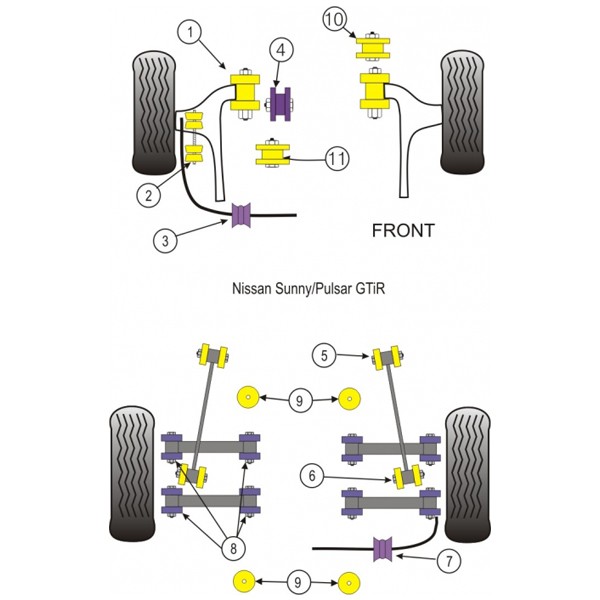 Silentbloc Powerflex pentru brațul spate al modelului Sunny GTiR (2 bucăți) - PF-R46106-2 - PFR46-106 - 5055676505866