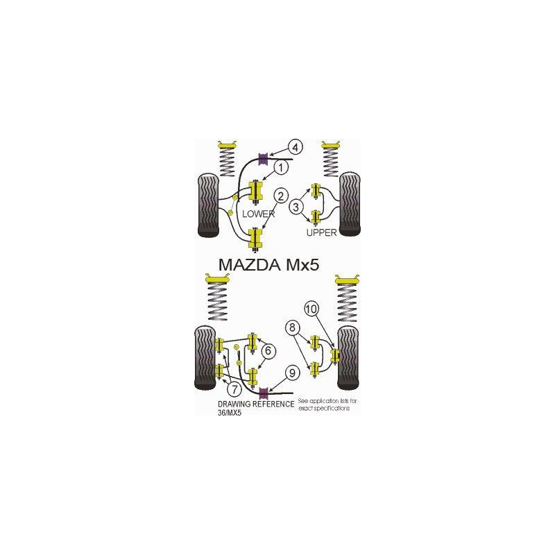 Silentbloc Powerflex pentru bară antiruliu, 20 mm (2 bucăți) - PF-F36105-20-2 - PFF36-105-20 - 5055676504869