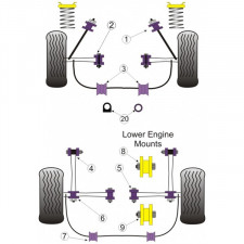 Silent-Bloc Powerflex Barre Barre Anti-Roulis Avant Toyota MR2 18mm (2 Pièces)