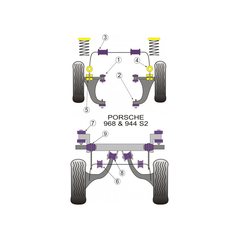 Silent-Bloc Powerflex Driehoek Voor Interieur Porsche 944 (2 Stuks) - PF-F57203-2 - PFF57-203 - 5055676506320