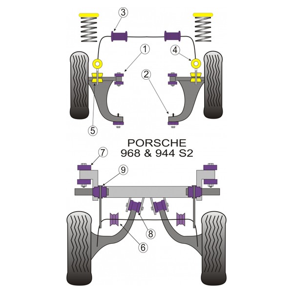 Silent-Bloc Powerflex Sospensione Quadrilatero Anteriore Interiore Porsche 944 (2 Pezzi) - PF-F57203-2 - PFF57-203 - 5055676506320