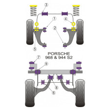 Silent-Bloc Powerflex Anti-Roll Bar Voor 26.8mm Porsche 944 (2 stuks) - PF-F57204-26-8-2 - PFF57-204-26.8 - 5055676506344