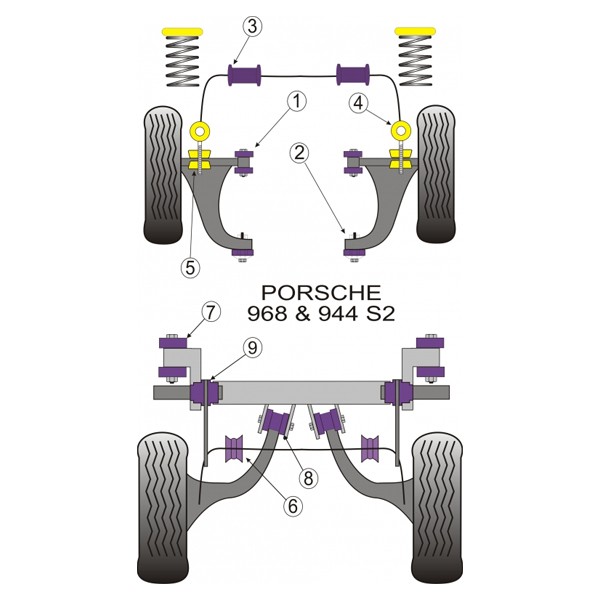 Silentbloc Powerflex pentru bară antiruliu față 26,8 mm Porsche 944 (2 bucăți) - PF-F57204-26-8-2 - PFF57-204-26.8 - 5055676506344