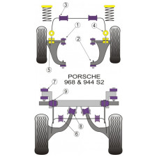 Silent-Bloc Powerflex Anti-Roll Bar Voorarm Porsche 944 (2 stuks) - PF-F57206-2 - PFF57-206 - 5055676506405