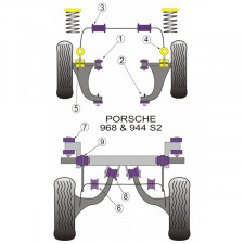 Silent-Bloc Powerflex Barra Anti-Rollio Anteriore Braccio Porsche 944 (2 Pezzi)
